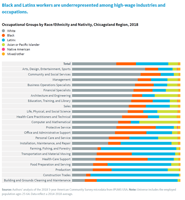 WIOA Resources WIOA 2020 2024 Workforce Development Strategic Plan